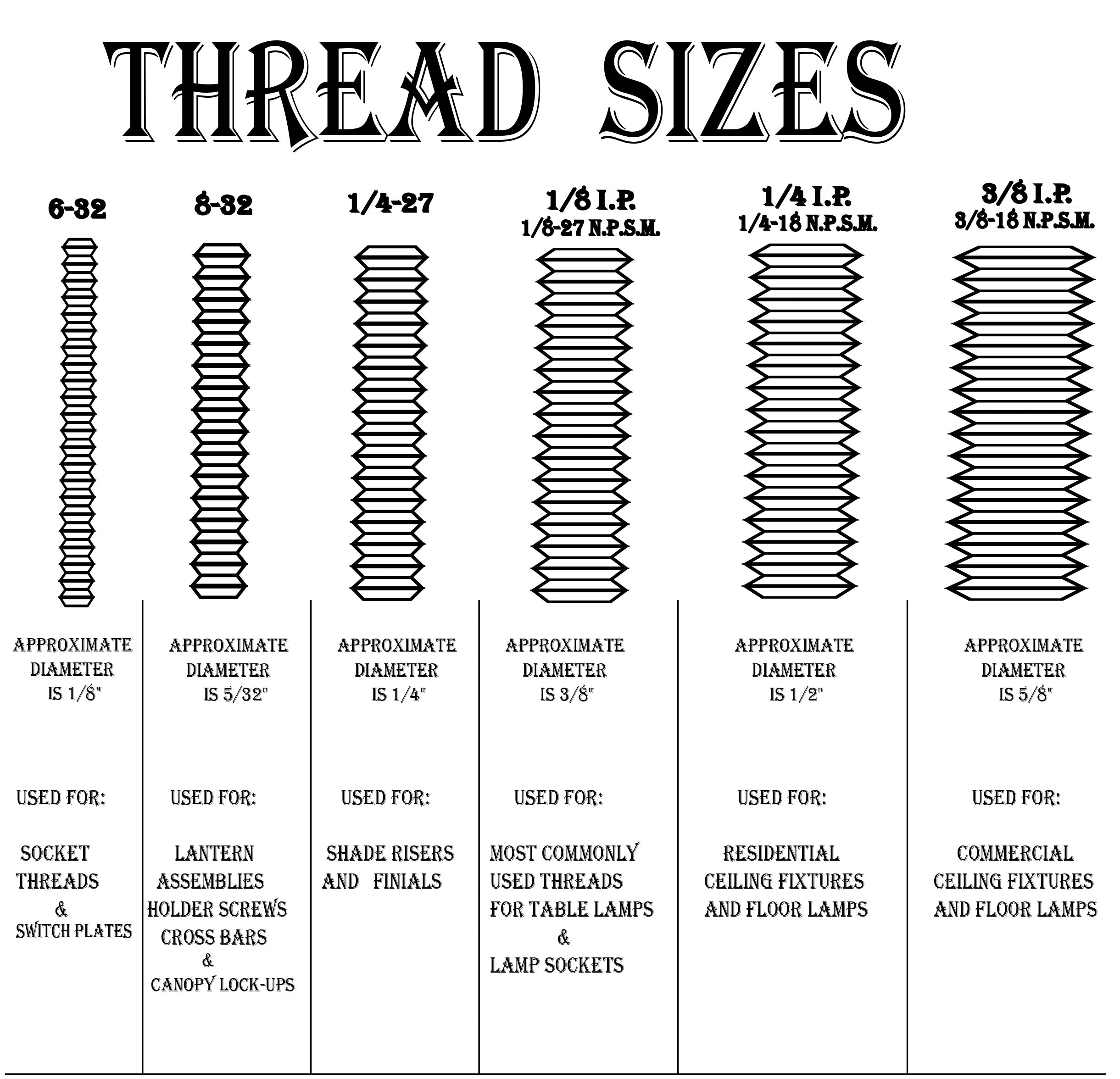 Extra Heavy Screw Collar with Ring - 1/2 IP